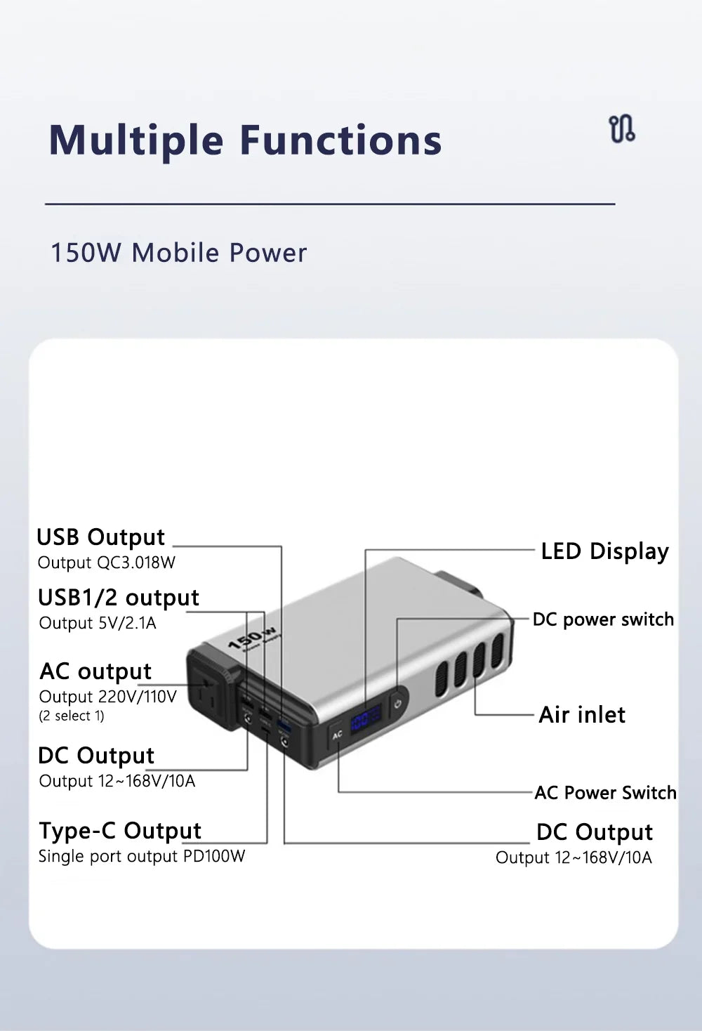 Power Station 220V 32000mAh Portable  Emergency  LED Display for Laptop.